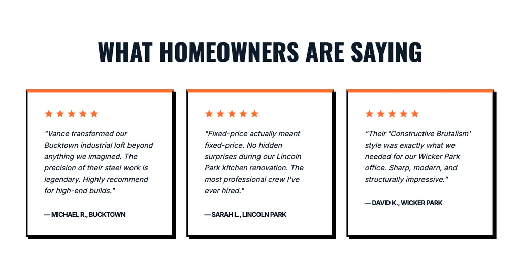 Remodeling reviews section from a real generated site