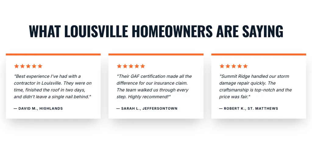 Roofing reviews section from a real generated site